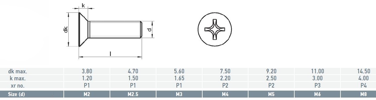 metric-machine-screws-metal-thread-dimension-chart-size=millimeter-link-to-product-