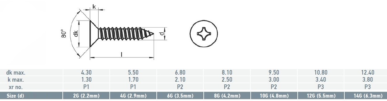 countersunk stainless steel dimensions chart