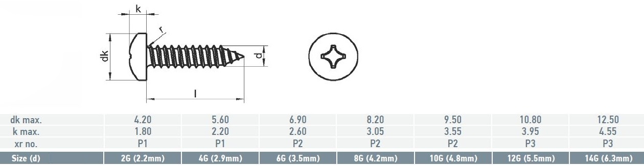 pan head self tapping screws dimensions chart